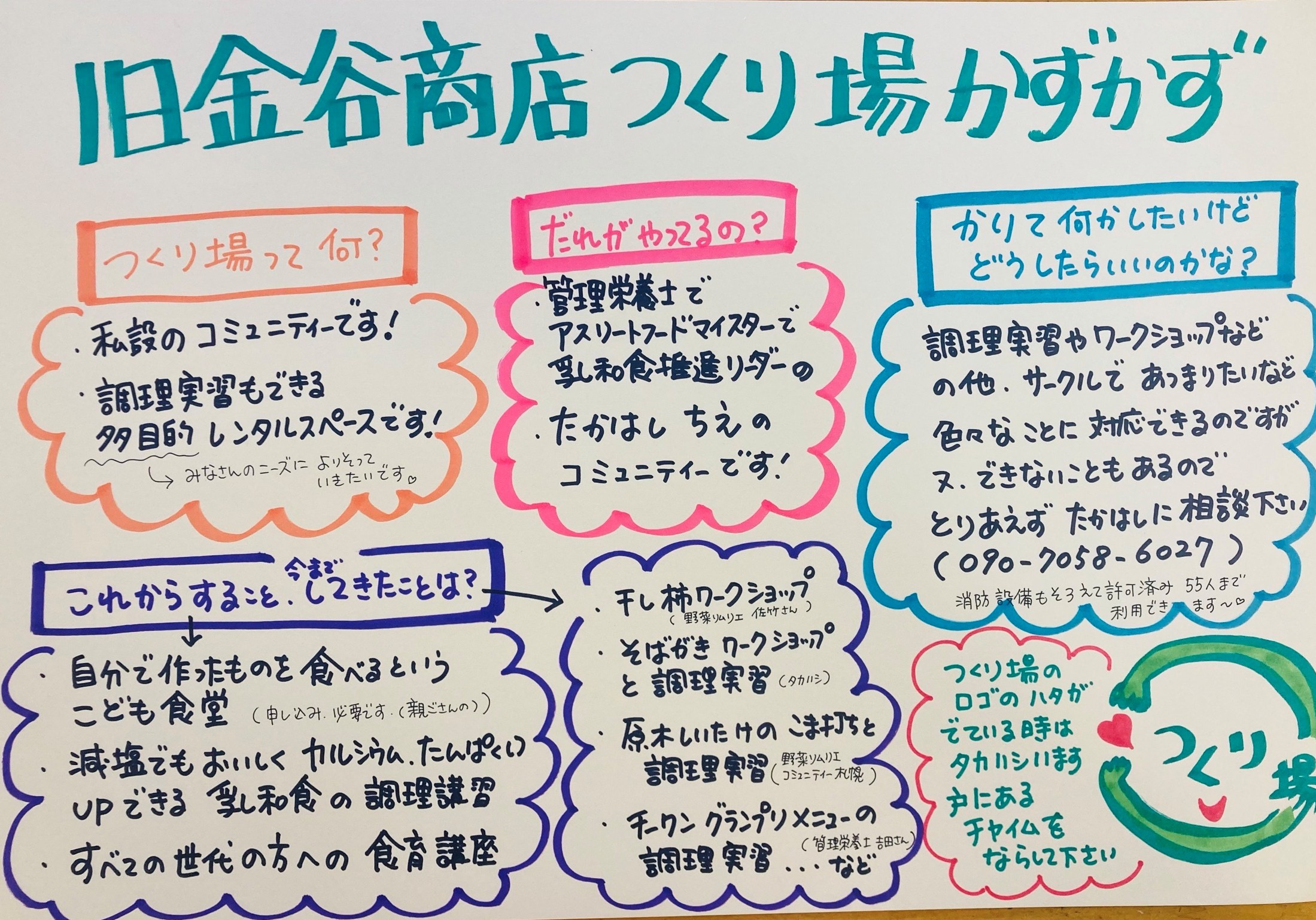 旧金谷商店 つくり場かずかず 活動紹介